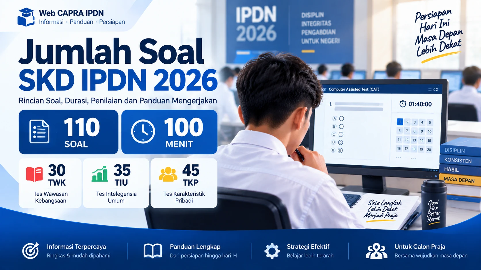 Infografik jumlah soal SKD IPDN 2026: 110 soal, 100 menit, 30 TWK, 35 TIU dan 45 TKP